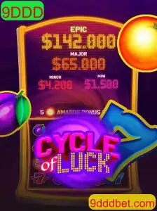 Descobrindo o Fascinante Mundo de CycleofLuck
